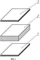 Многослойный конструкционный материал и способ его получения (патент 2402663)