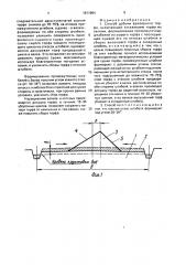 Способ добычи фрезерного торфа (патент 1671864)