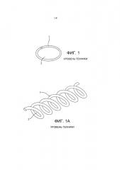 Технические ткани, содержащие витки в форме символа бесконечности (патент 2646733)
