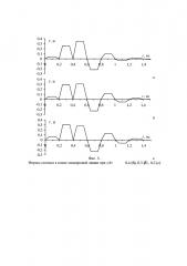 Меандровая линия задержки из двух витков, защищающая от сверхкоротких импульсов (патент 2600098)
