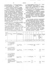 Способ получения n-карбамоилэтилоксанилата (патент 858560)