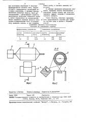 Способ рентгенорадиметрического анализа (патент 1107643)