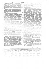 Способ определения бора в органических соединениях (патент 1125499)