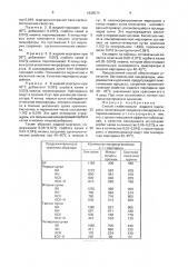 Способ стабилизации жидкого маргарина (патент 1639574)