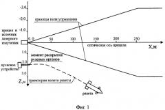 Способ наведения телеуправляемой ракеты с раскрываемыми после пуска рулями (патент 2297588)