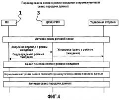 Система связи, содержащая множество сетей связи (патент 2287912)