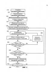 Система и способ для отображения рекламных материалов (патент 2667374)