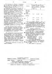 Смазочная жидкость (патент 859428)