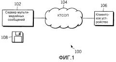 Система связи (патент 2287229)