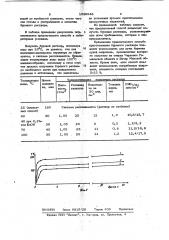 Способ приготовления бурового раствора (патент 1039948)