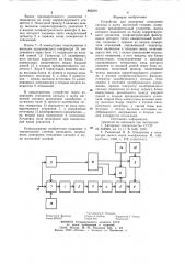 Устройство для измерения отношения сигнала к шуму магнитной головки (патент 862209)