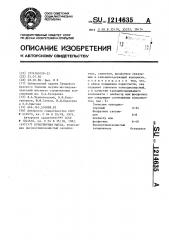 Огнеупорная масса (патент 1214635)