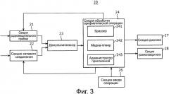 Передающее устройство, способ передачи таблицы информации приложений (ait) и приемное устройство (патент 2572836)