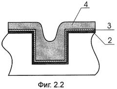 Способ заполнения углублений проводящим материалом (патент 2258274)
