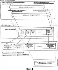 Носитель записи со структурой данных для управления продолжительностью воспроизведения записанных на нем статических изображений и способы и устройства записи и воспроизведения (патент 2340960)