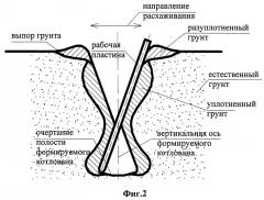 Способ возведения фундамента (патент 2268961)