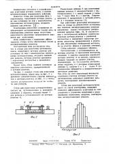 Стенд для испытаний путеподъемников (патент 1040371)