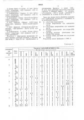 Патент ссср  344620 (патент 344620)