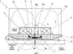 Электромагнитно-акустический преобразователь (патент 2447430)