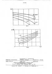 Способ кавитационных испытаний лопастного насоса (патент 763718)