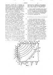 Способ загрузки шихты и боя в стекловаренную печь (патент 1518312)