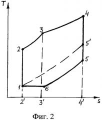 Высокоэкономичный способ работы двигателя внутреннего сгорания по циклу ерченко (патент 2442902)