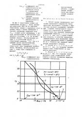 Способ оценки технического состояния внутренней поверхности блока двигателя внутреннего сгорания (патент 1437715)