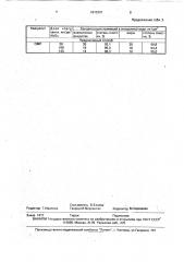 Способ очистки сточных вод предприятий мясной и молочной промышленности (патент 1810307)