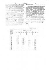 Способ получения концентрированных растворов алкилоламиновых солей алкилсульфатов (патент 1595840)
