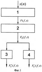 Способ обработки речевого сигнала в частотной области (патент 2454735)