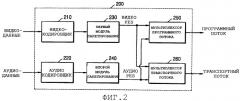 Воспроизводящее устройство и способ и записывающий носитель (патент 2308098)