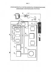 Способ (варианты) и система (варианты) управления данными, связанными с иерархической структурой (патент 2634223)