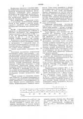 Способ прогнозирования стойкости режущего инструмента (патент 1232380)