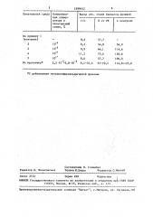 Способ получения биомассы кормовых дрожжей (патент 1599432)