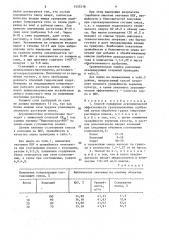 Способ повышения агрохимической эффективности гранулированных удобрений (патент 1555318)