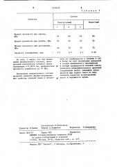 Состав для закрепления штанг (патент 1142639)