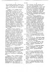 Способ получения препарата гистидиндекарбоксилазы (патент 1211289)