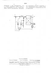 Способ автоматического регулирования работы печи для сжигания сероводородного газа (патент 188485)