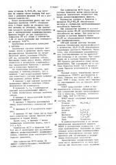 Модифицирующие брикеты для синтетического чугуна (патент 1574667)