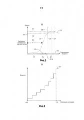 Технология энергоснабжения фонаря (патент 2642823)