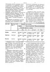 Способ определения качества гомогенизации молочных продуктов (патент 1406474)