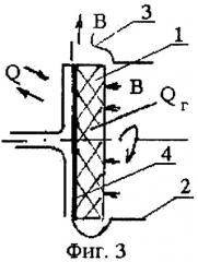 Способ организации течения рабочей среды и энергопреобразующее устройство роторного типа для его осуществления (патент 2256861)