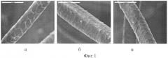 Способ гидрофобизации кожевенно-мехового полуфабриката (патент 2390567)