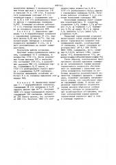 Способ выделения скипидара из терпентинного конденсата (патент 1087542)