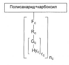 Анионные полисахариды, функционализированные по меньшей мере двумя гидрофобными группами, связанными с по меньшей мере трехвалентной промежуточной группировкой (патент 2575460)