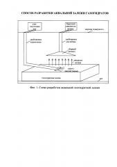Способ разработки аквальной залежи газогидратов (патент 2627776)
