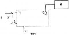 Способ измерения энергии, поглощенной газом в замкнутом реакторе (патент 2302647)