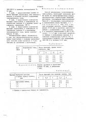 Способ определения гетерогенности гемоглобина (патент 1716450)