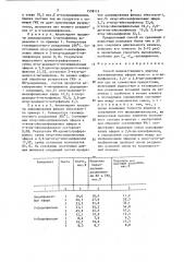 Способ количественного анализа (патент 1538119)
