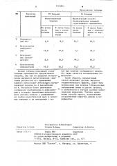 Способ лечения туберкулеза почек (патент 1103863)